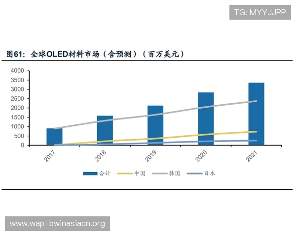 德赢投资:解读行业政策变化对投资策略调整的影响与应对 德赢投资:解读行业政策变化对投资策略调整的影响与应对