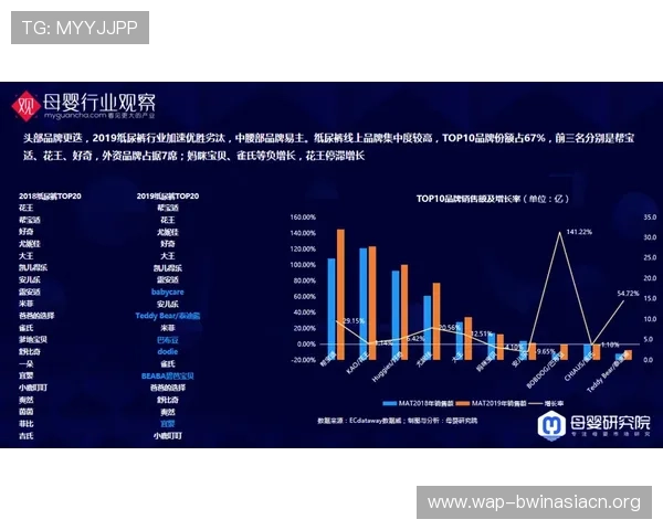 乐竞体育百度百科分析乐竞体育在体育电竞行业中的市场地位与竞争优势