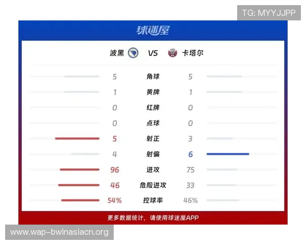 卡塔尔对阵波黑比赛结果预测：中国网友热议的战术布局与可能影响