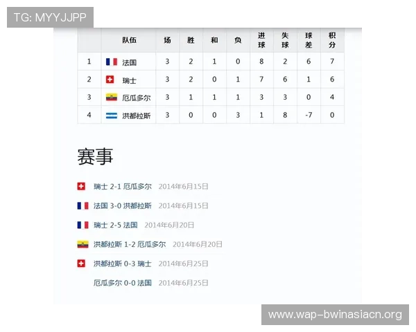 厄瓜多尔与德国世界杯比赛中关键球员表现评分及赛后总结 厄瓜多尔与德国世界杯比赛中关键球员表现评分及赛后总结